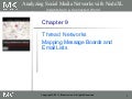 Analyzing social media networks with NodeXL - Chapter- 09 Images