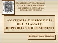 Anatomia y fisiologa del aparato reproductor femenino y masculino