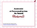 Anatomie et personnalisation du board Pinterest