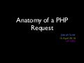 Anatomy of a PHP Request