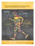 Anatomy of a Successful Event 2
