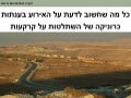 Anatot takeoverheb