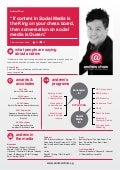 Andrew Chow Speaker One Sheet
