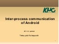 Inter-process communication of Android