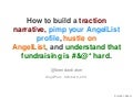 AngelPad Session BB 10.6.11