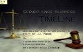 How I Founded G.A.P. International Broadcasting leading to Both Thefts