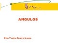 Ángulos entre paralelas 