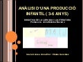 Anàlisi+d..[1]