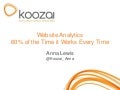 Website Analytics - 60% Of The Time It Works Every Time