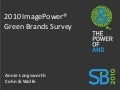 2010 ImagePower Green Brands Survey - Annie Longsworth