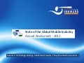 Annual state of_global_mobile_industry_2012_chetan_sharma_consulting
