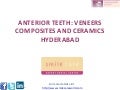 Anterior teeth veneers Hyderabad