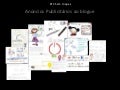 Anuncios Ao Blogue 8csemtoques