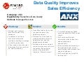 ANX Salesforce Data Quality - Success Story