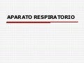 Aparato Respiratorio (Tos, Disnea)