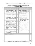 AP Compare and Contrast Rubric