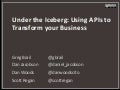 O&rsquo;Reilly author webinar "APIs: A Strategy guide":  Transforming Your Business with APIs