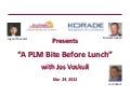 Understanding PLM & Its Relevance for your Business