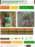 Dual purpose wheat and barley - Solution to green fodder scarcity in Uttarakhand India