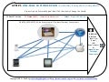 Apple&rsquo;s ONE-PAGE CUSTOMER PLAN: How Steve Jobs/Apple Dream Up and Execute Magical Ideas That Positively Change the World