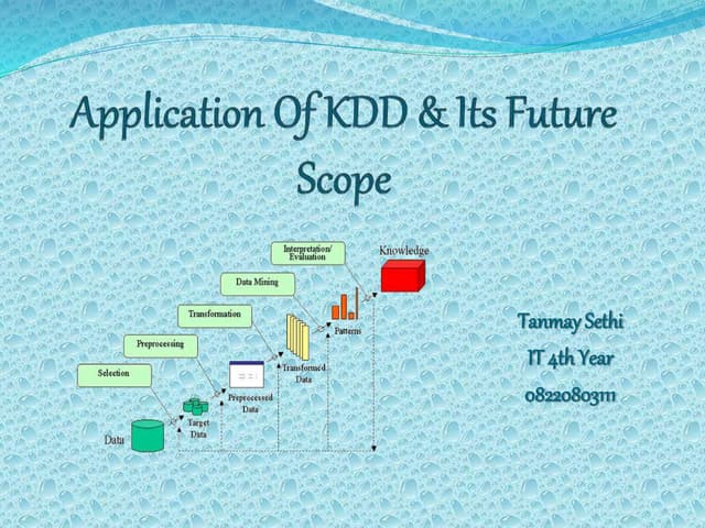 Application of KDD & its future scope
