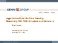 Application Portfolio Risk Ranking: Banishing FUD With Structure and Numbers