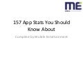 157 Mobile App Stats You Should Know About