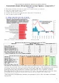 Ежемесячный дайджест «Обзор банковского сектора Украины» за апрель 2013