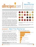 Allrecipes.com 2012 Trends Measuring Cup Report