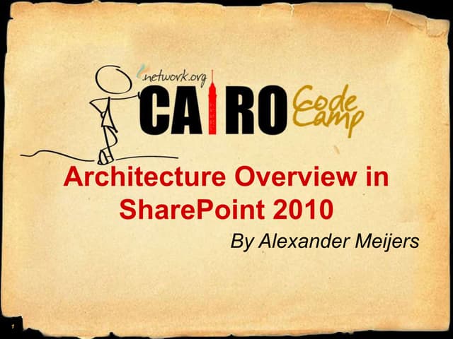 Architecture In Share Point2010
