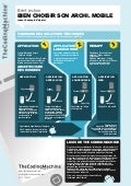 Les architecture mobile en bref