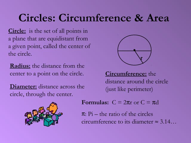 Solving problems involving circumference
