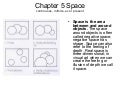 KCC Art 141 Chapter 5 Space