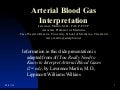Arterial Blood Gases Interpretation