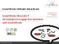 Social Media Attitude Adjustment - NEW Arts Council