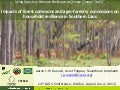 Impact of forest commons and agro-forestry concessions on household resilience in Southern Laos