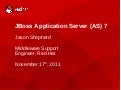 JBoss AS7 OSDC 2011