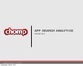 App Search Analytics: March 2011