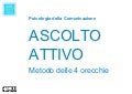 Ascolto attivo metodo 4 orecchie schulz von thun