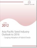 Asia pacific seed industry outlook executive summary