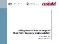 Drilling Down to the Challenges of SharePoint Taxonomy Implementation