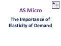 AS Micro The Importance of Elasticity of Demand 