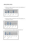 Audience feedback charts