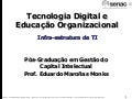 Infra-estrutura de TI