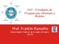 PLP – Paradigma de Programação Orientado a Modelos