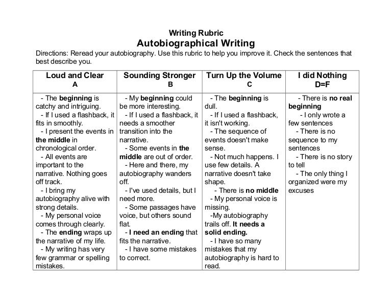 Ep Blogging Secrets And Tips On How To Be A Freelance Writer Autobiographical Essay Topics Example Of Autobiographical Essay Normandy It S Resume Time Writing Essays For College Businessman Essay also Synthesis Essay Introduction Example Essay Reflection Paper Examples