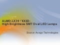 ALMD-LX36 / XX3D:  High Brightness SMT Oval LED Lamps