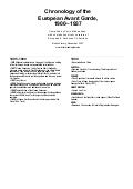 European Avant Garde Chronology