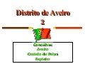 Aveiro 2