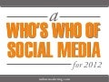 A Who&rsquo;s Who of Social Media